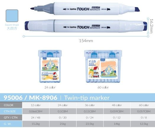 Children Twin Tip Marker